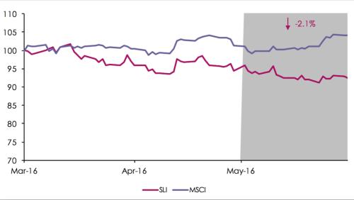 BoF本周必读|挣扎中的男装周以及设计师们的新工作