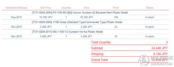 一个IT女搬砖工的情人节爱心礼物指南及衍伸v16.02.14
