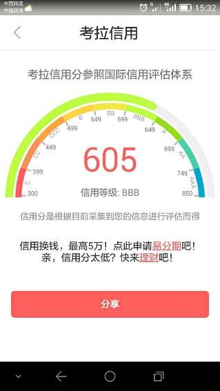 拉卡拉收益讲解,拉卡拉的易分期申请了多久下款