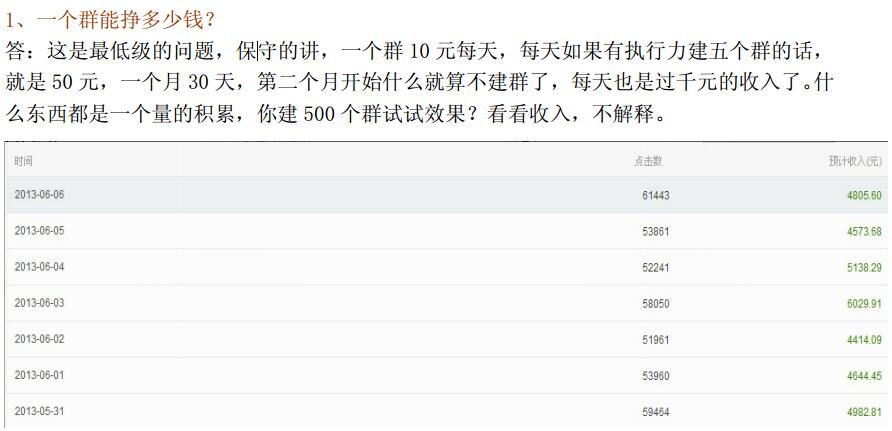 qq群怎么引流最快最有效,qq群引流最快方法