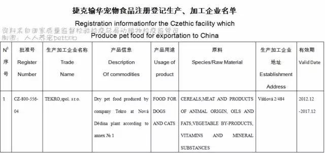 现在进口粮哪个是真进口的,进口高端粮都有哪些