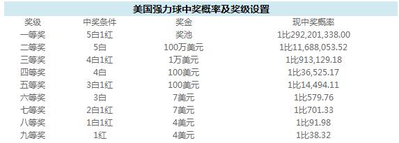 三个人一年赚100万,3个人赚千万