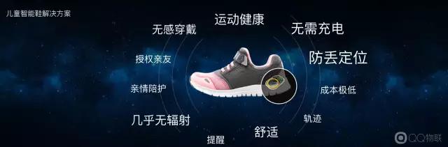 QQ上的这个新功能,能让孩子更安全