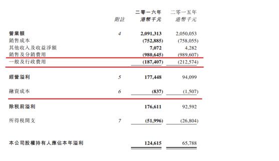 合兴集团,00047涨势不止,吉野家也能玩雄安概念?