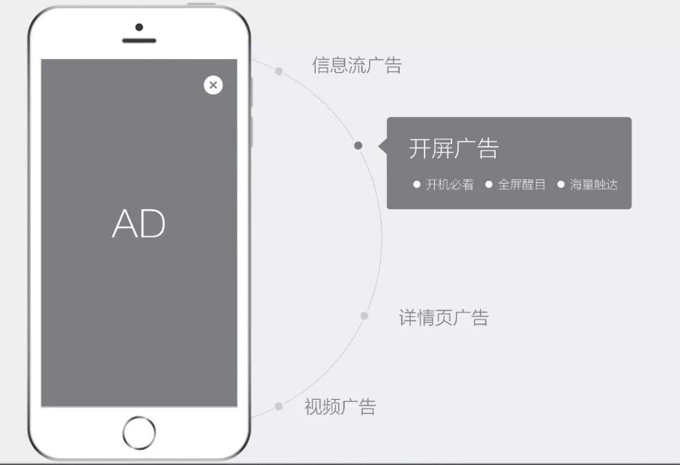 运营推广技巧和方法,运营推广的方法和技巧