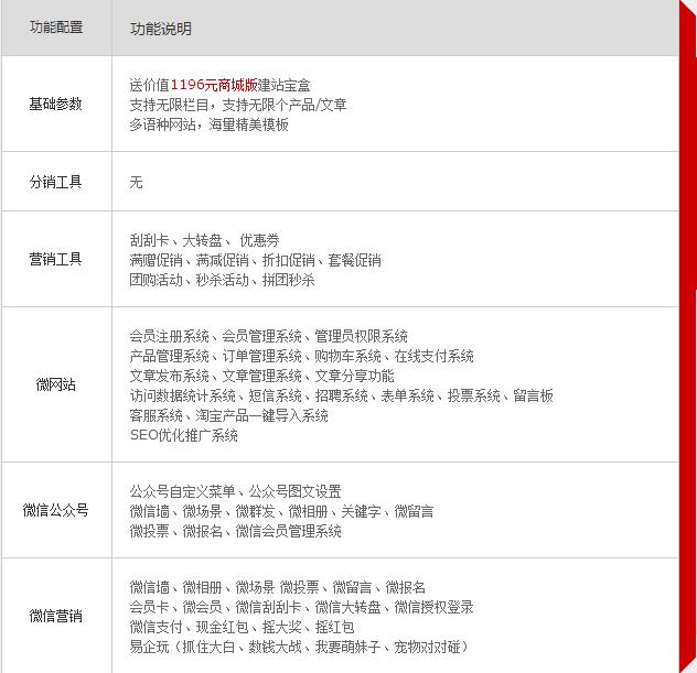 如何让好友在朋友圈帮忙推广,微信朋友圈怎么加大推广