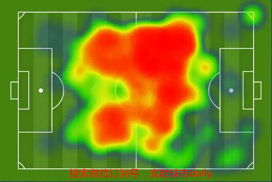瀹炴椂鐞冨競,瀹炴椂鐞冨競鍒嗘瀽