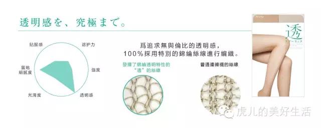 日本厚木加绒袜,日本厚木发热袜介绍