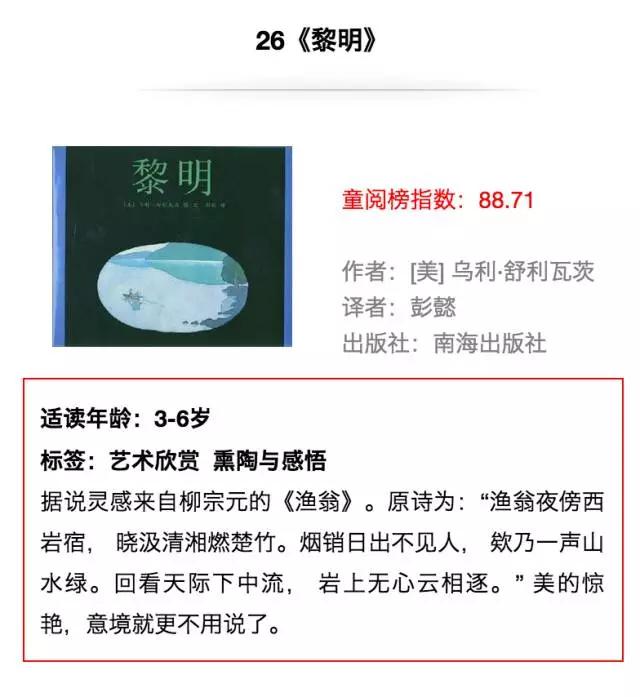 全球排名第一的少儿读物绘本,2022儿童绘本排行榜前十名