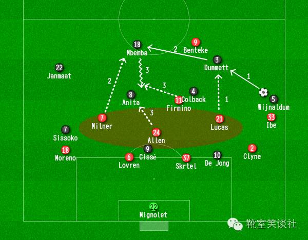 红军是如何翻盘的,红军利物浦最大的问题