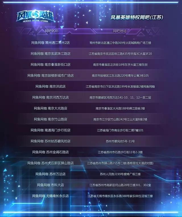 风暴英雄国服2.0,风暴英雄免费吗