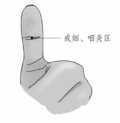 一个动作治颈椎病的方法,两个动作轻松治愈颈椎病