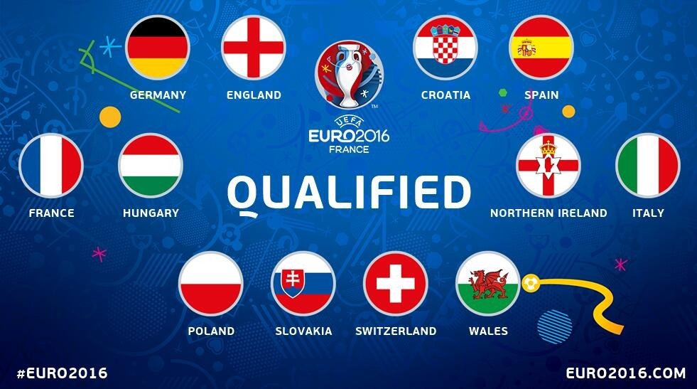 欧洲杯抽签德法葡死亡之组已官宣,欧洲杯战报法国结果