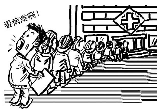 信用卡医院预约挂号权益,信用卡三甲医院挂号免费