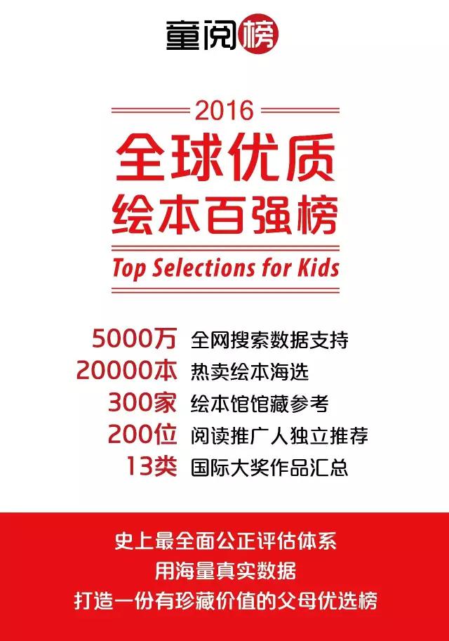 全球排名第一的少儿读物绘本,2022儿童绘本排行榜前十名