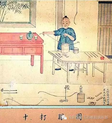 你知道古人是如何学习书法的,古人是如何雕翡翠的