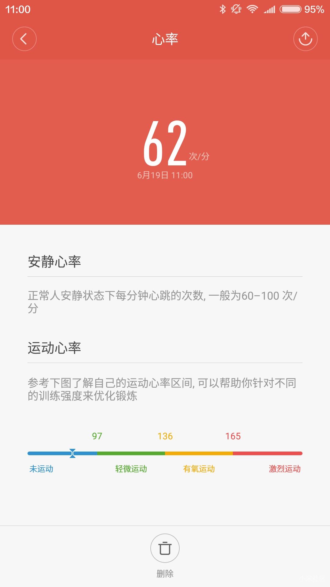 小米手环2现在还值得购买吗,小米手环2值不值得买