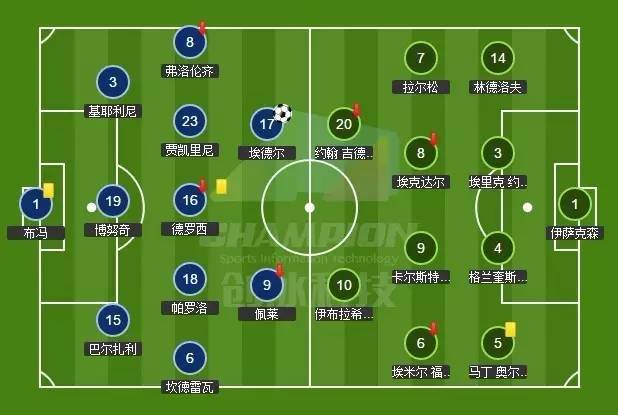 足球也是生活的缩影,足球是人生中不可或缺的一部分