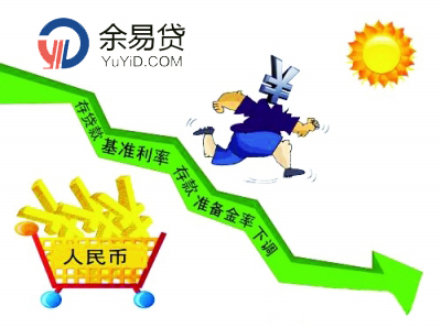 余易贷投资理财怎样,p2p投资理财平台收益怎样