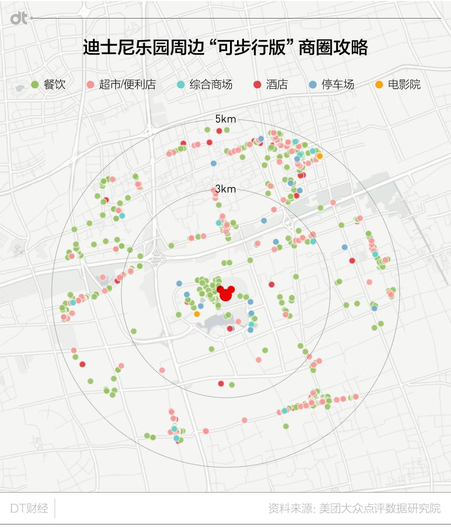 关于迪士尼的攻略,上海迪士尼乐园游玩攻略大全