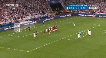 欧洲足坛联赛本周十佳球,gif贝尔十佳球