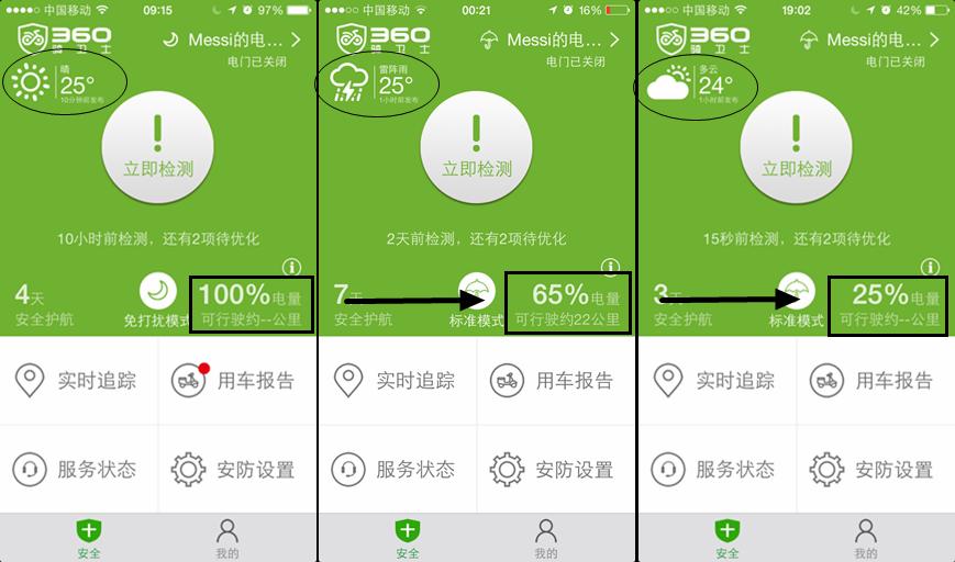 从此“小毛驴”不怕丢?——360骑卫士GPS*位器定**测评