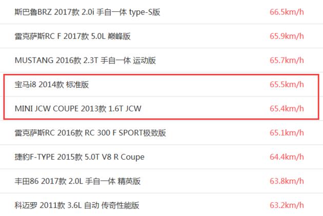 科鲁兹从哪一款开始有问题的,科鲁兹哪一款更值得购买