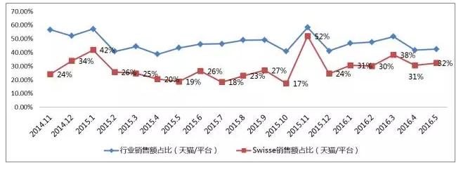 澳洲代购保健品靠谱吗,代购澳洲保健品赚钱吗