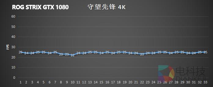 华硕rogstrix-rtx2060gaming,华硕rogstrix亮点