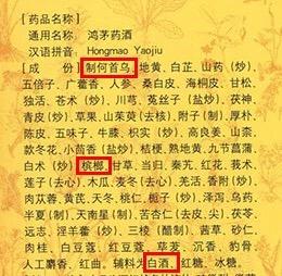 鸿茅药酒里面有什么成分,鸿茅药酒里面都含啥成分