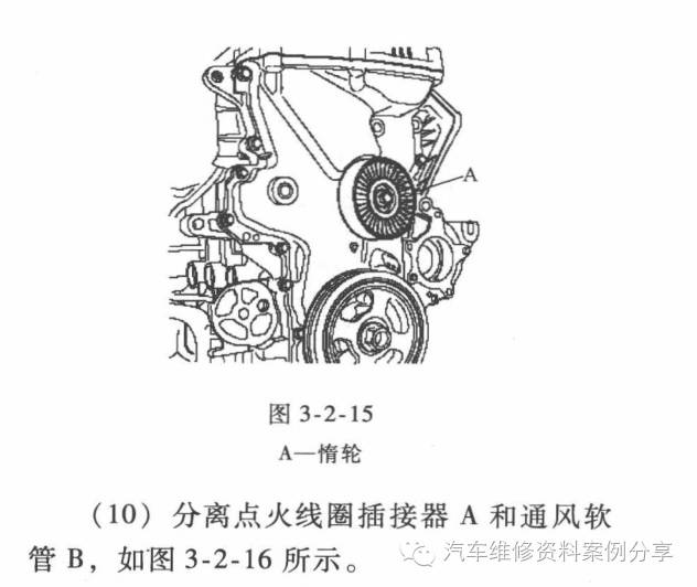 18款现代瑞纳1.4正时链条带偏心轮,2016款瑞纳自动1.4是正时链条吗