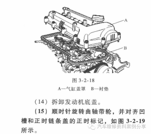 18款现代瑞纳1.4正时链条带偏心轮,2016款瑞纳自动1.4是正时链条吗