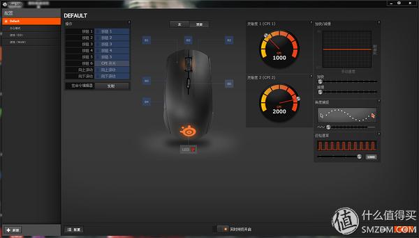 璧涚澘rival500娓告垙榧犳爣,璧涚澘rival绯诲垪榧犳爣鎺ㄨ崘