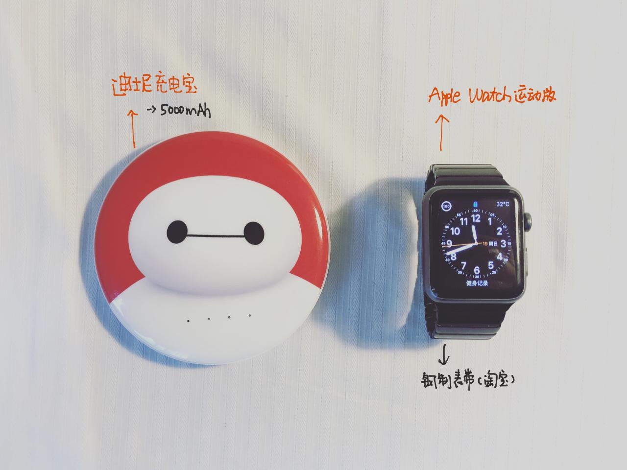 曹将私藏|周末外出随身设备一览，总有一款打动你