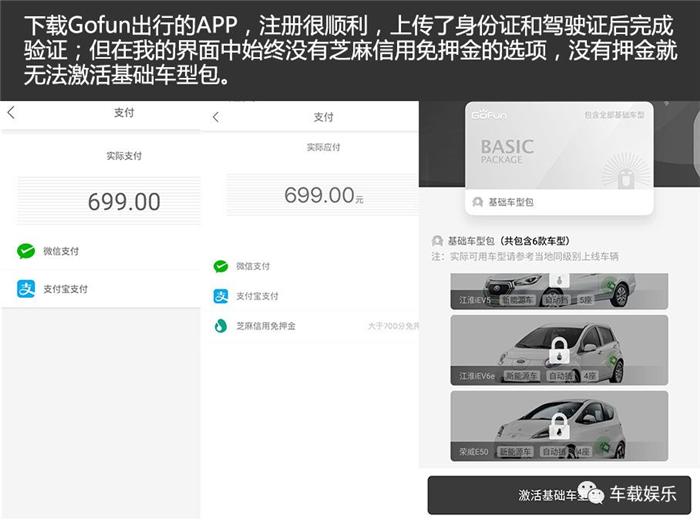 共享汽车gofun出行,共享汽车gofun怎么样用