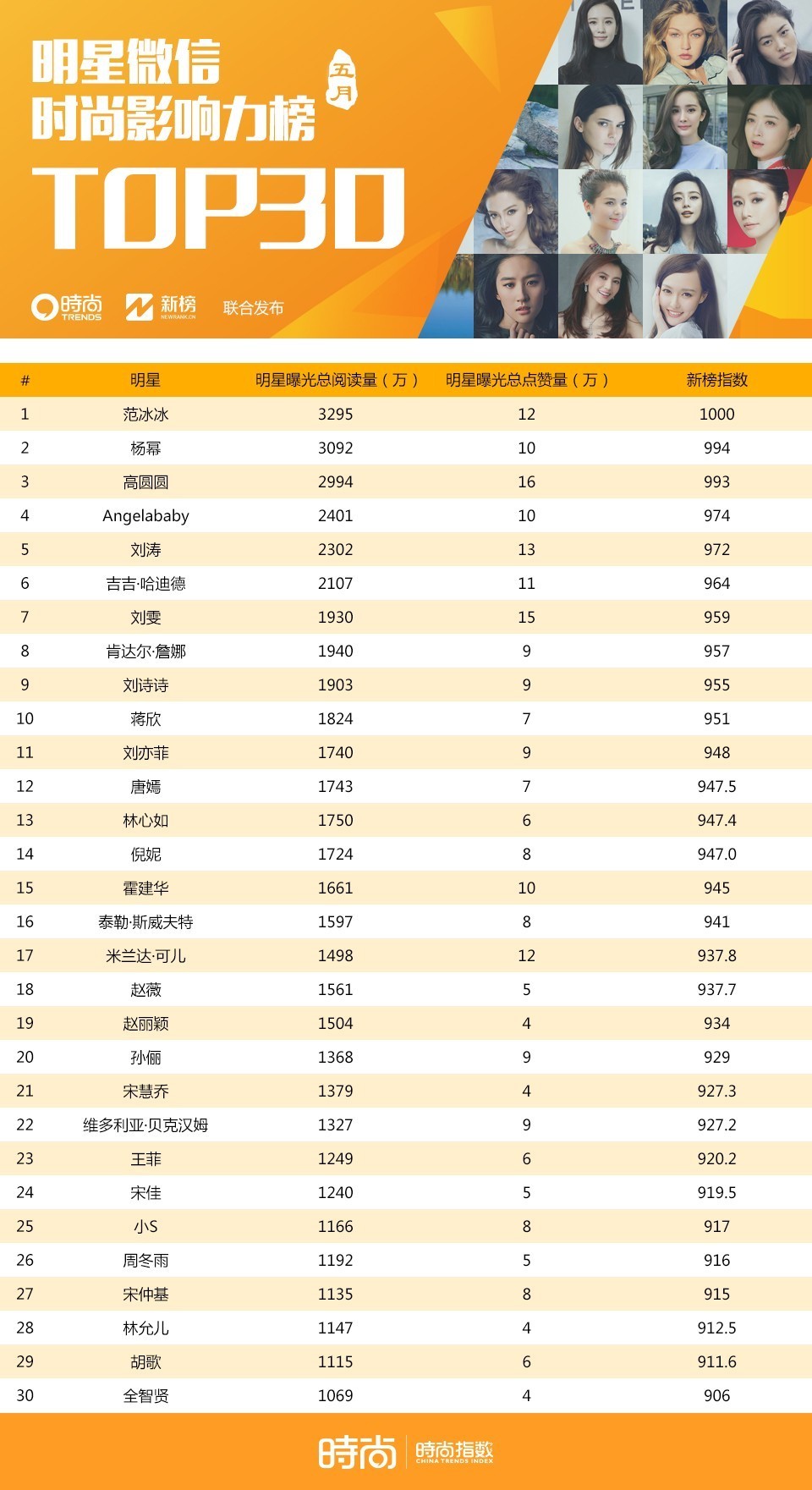 chanel奢侈秀场,chanel顶级品牌