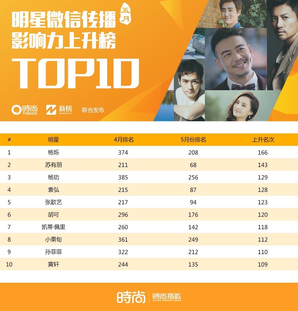 chanel奢侈品第一,chanel大牌