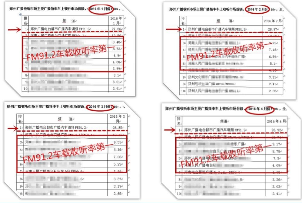 听在盛夏,精彩广播~