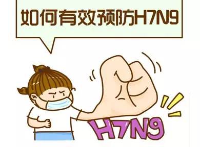 h7n9会卷土重来吗,h7n9病例有多严重