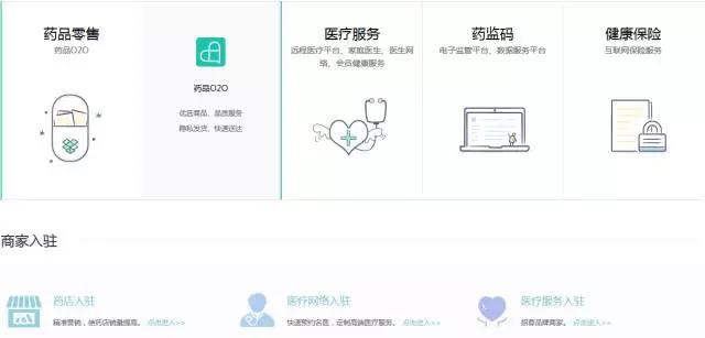 网上售药，天猫、京东冰火两重天！