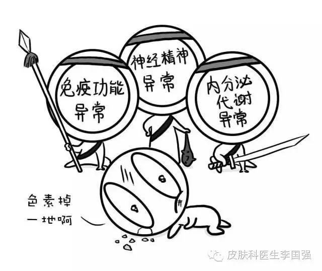 你不是冯小刚,并不能不重视!