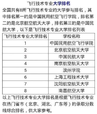 逆天改名蹭考生这些学校如何在招考季上热搜的？