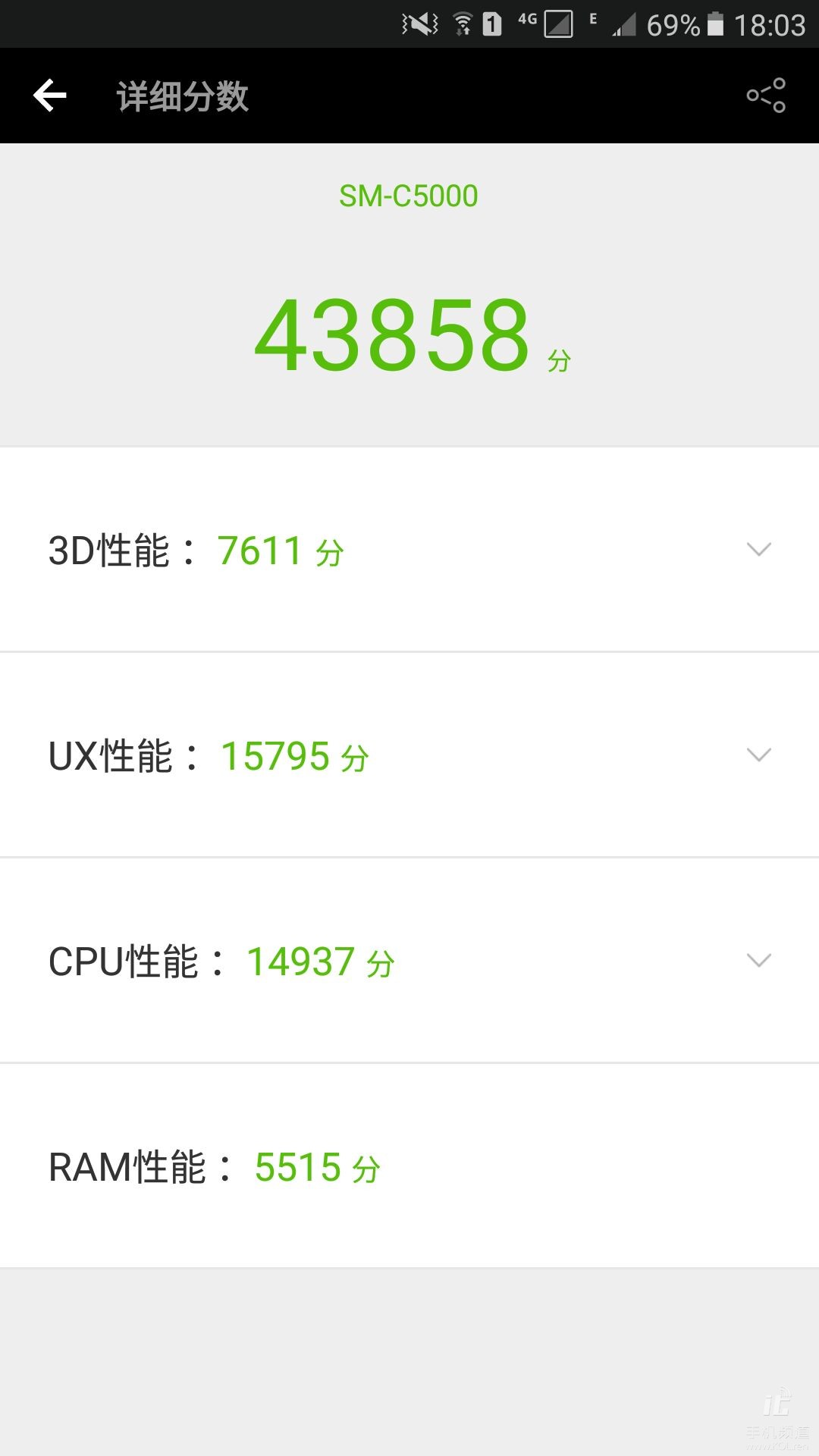 三星galaxyc5首发价,三星galaxyc5价格及参数配置