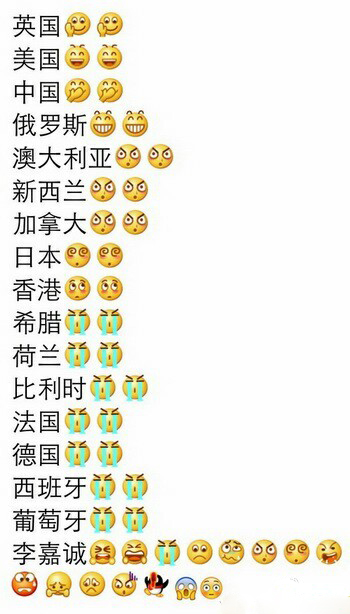 英国玩脱了,英国回国后遗症