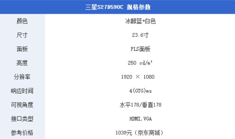 千元电脑显示器推荐,小师妹买电脑
