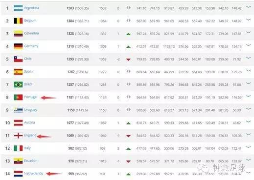 你所不知道的冰岛,你所不知道的阿姆斯特丹