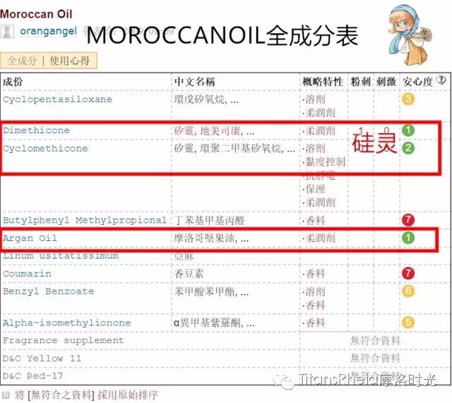 摩洛哥必买玫瑰精油,摩洛哥免签需要买回程票吗