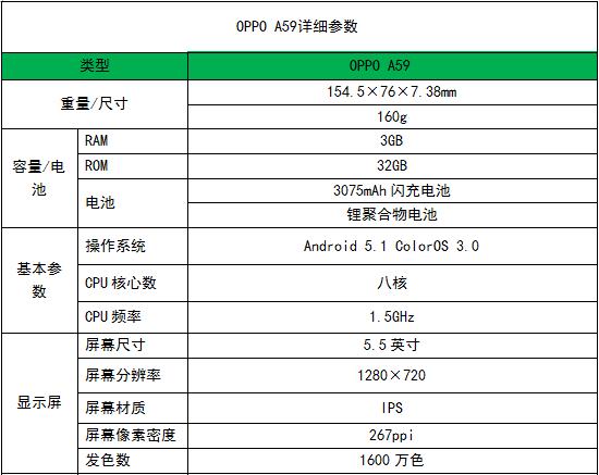 oppo手机自拍美颜神器,oppoa59拍照效果好吗