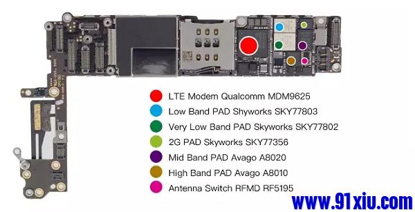 iphone6信号差维修,iphone6sp通话中断