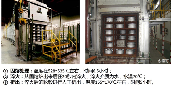 轮毂到底是钢的好还是铝的好,轮毂为什么能承重又能转动